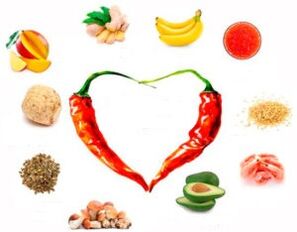 What products should be eaten to continue the power